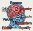 Institute for Science and Human Values